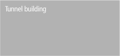 How is it constructed?