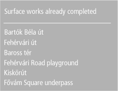 Surface works already completed