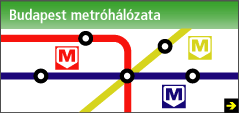 Budapest metróvonalai