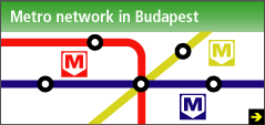 Metro network in Budapest